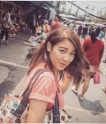 Sweetnat 35 años Hua Hin Tailandia